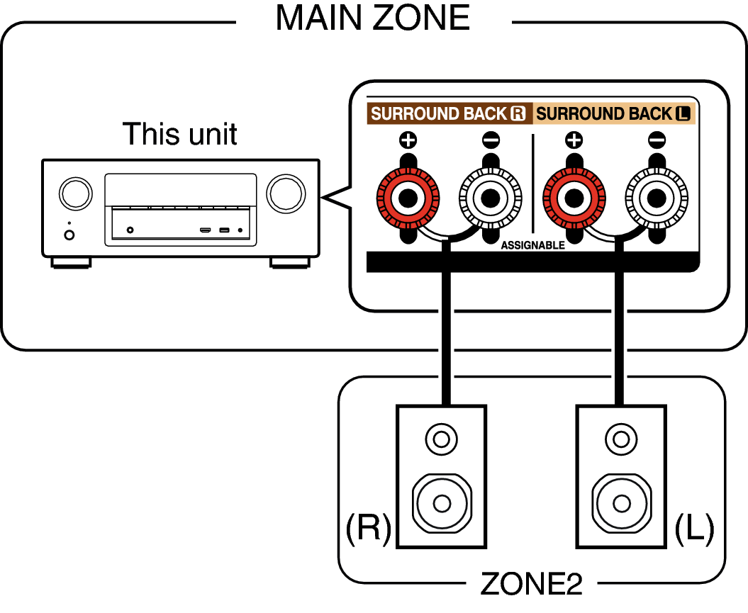 Pict ZONE Audio2 X34E3